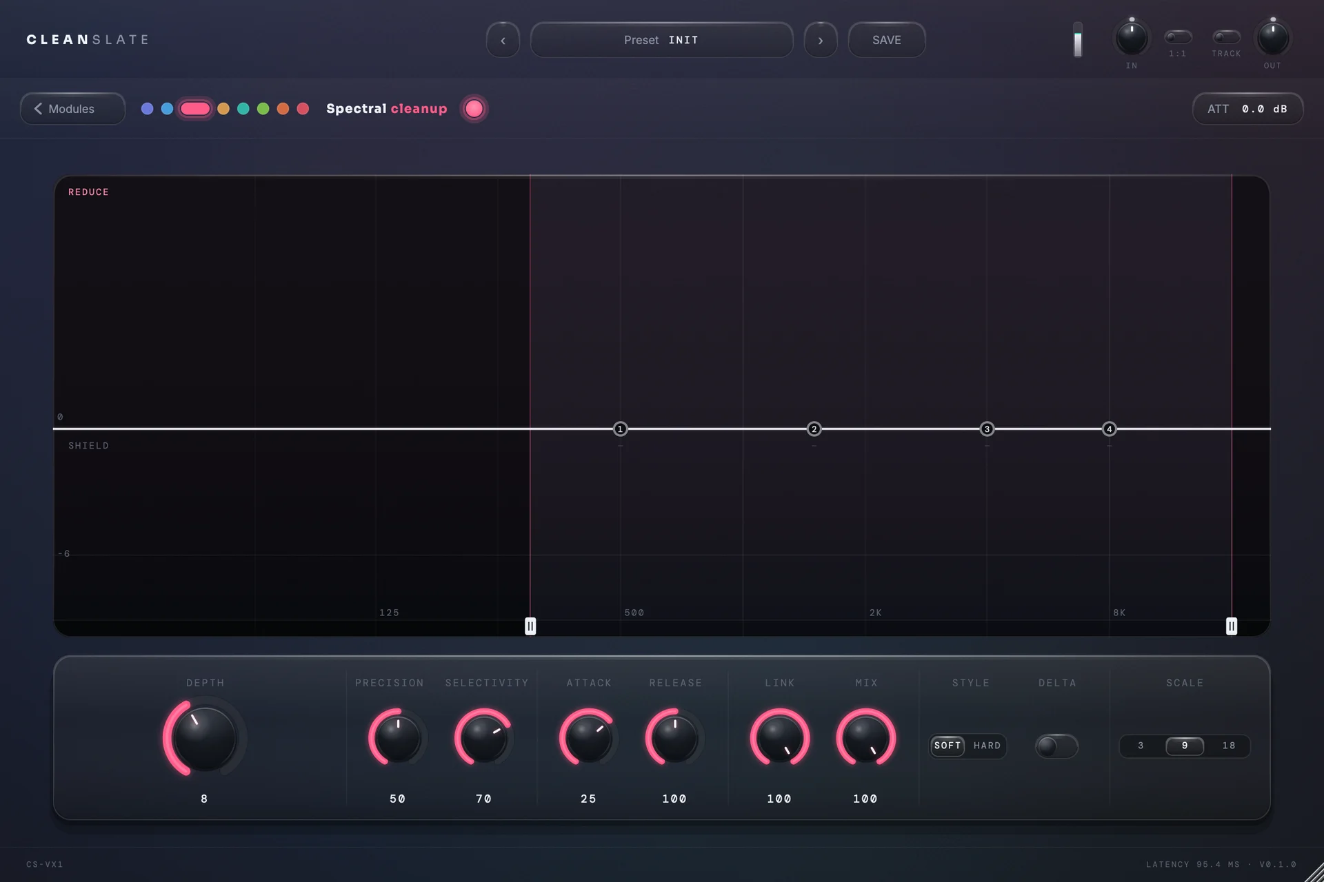 CLEANSLATE Spectral page